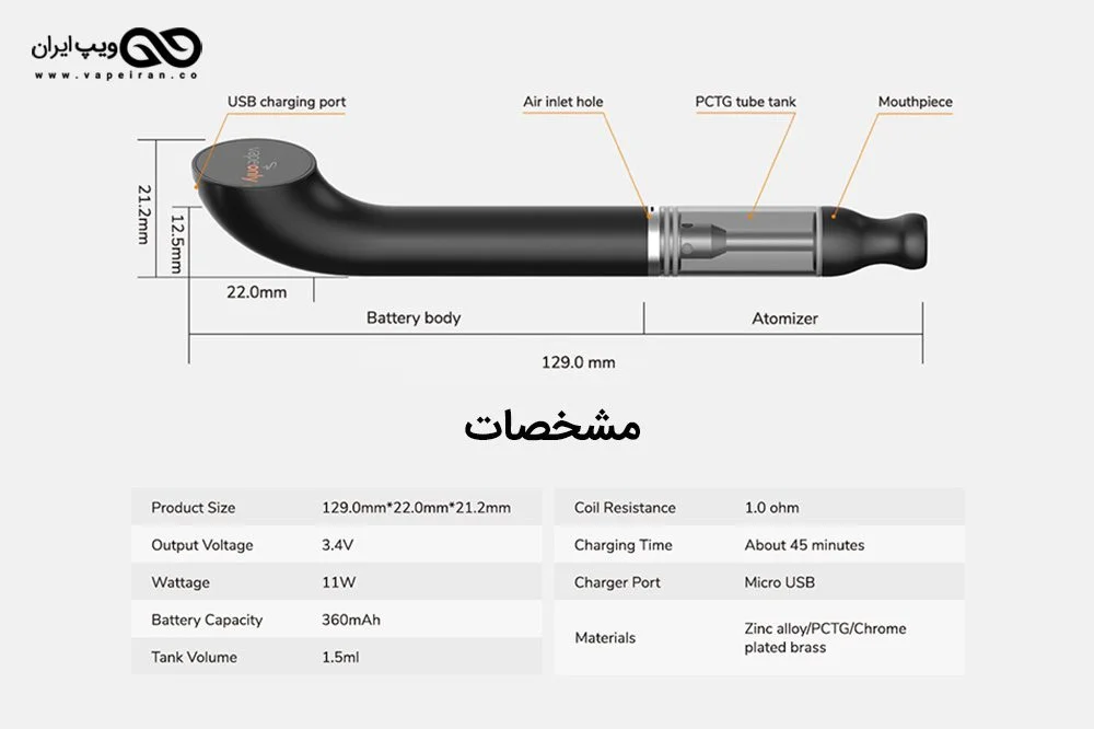 VapeOnly vPipe Mini cover1