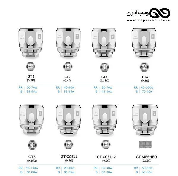 کویل جی تی ویپرسو Vaporesso GT Coil - Image 2