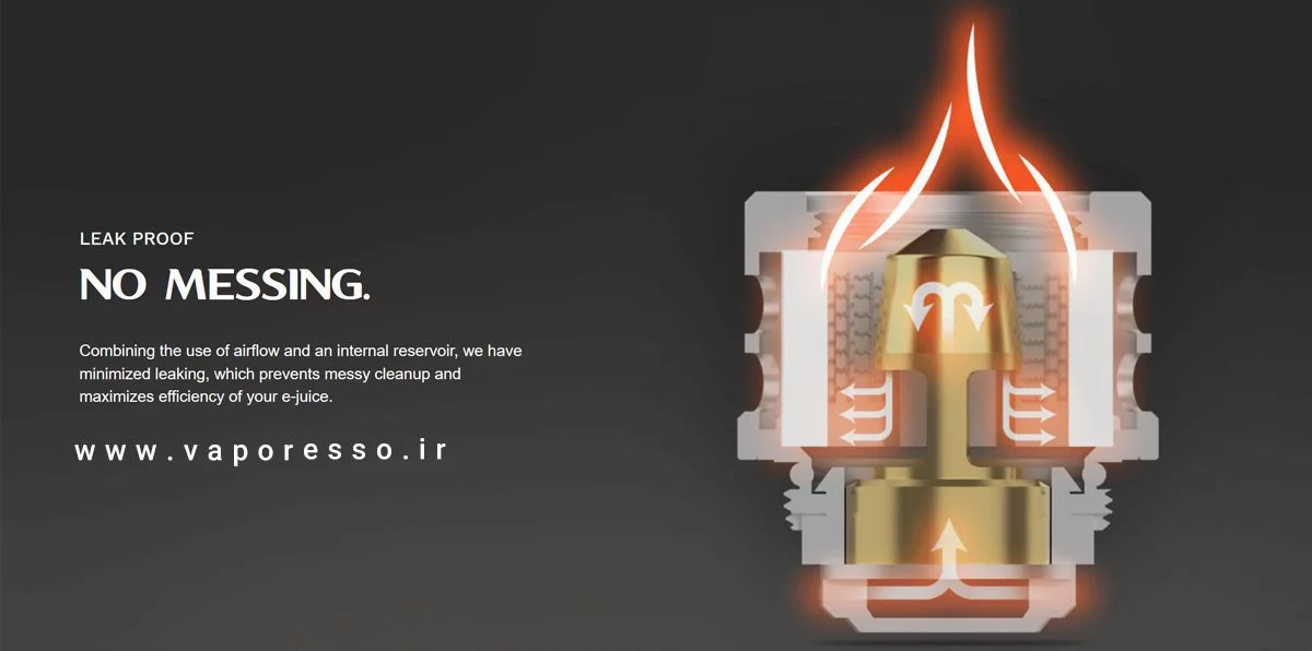 Vaporesso QF Replacement Coil Cover2