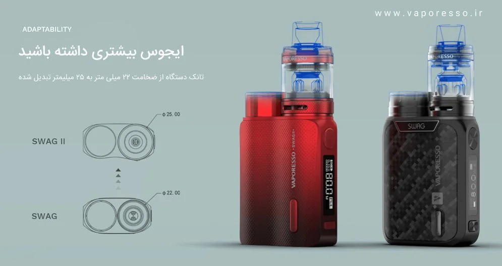 vaporesso swag 2 cover2