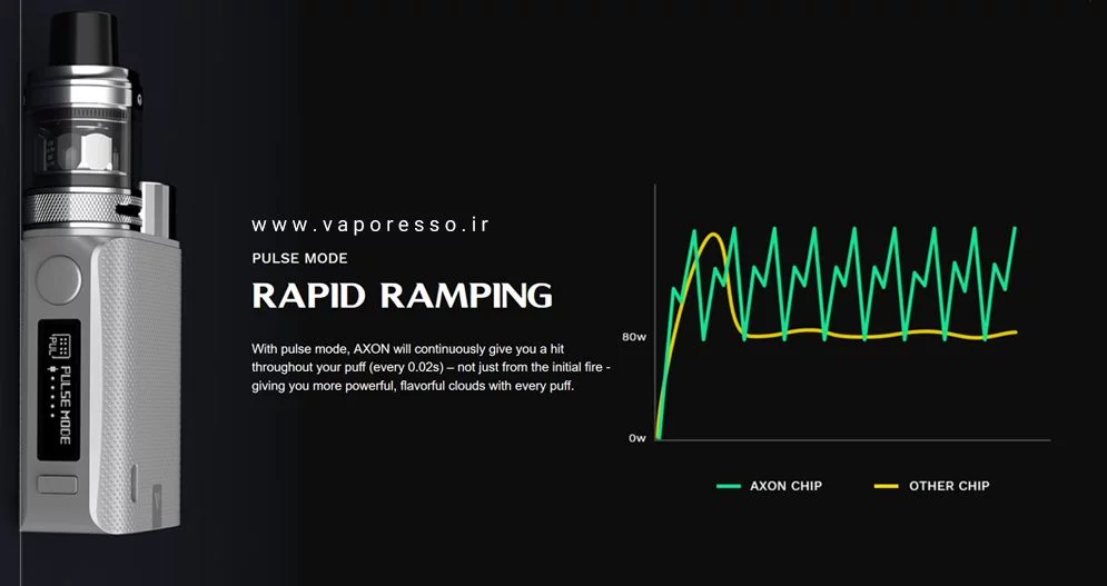 vaporesso swag 2 cover3