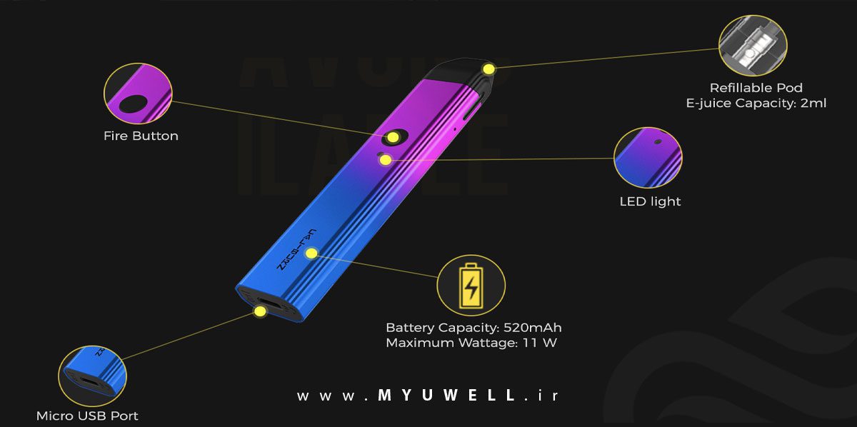 پکیج کامل ویپ پادسیستم Uwell Caliburn Uwell caliburn content
