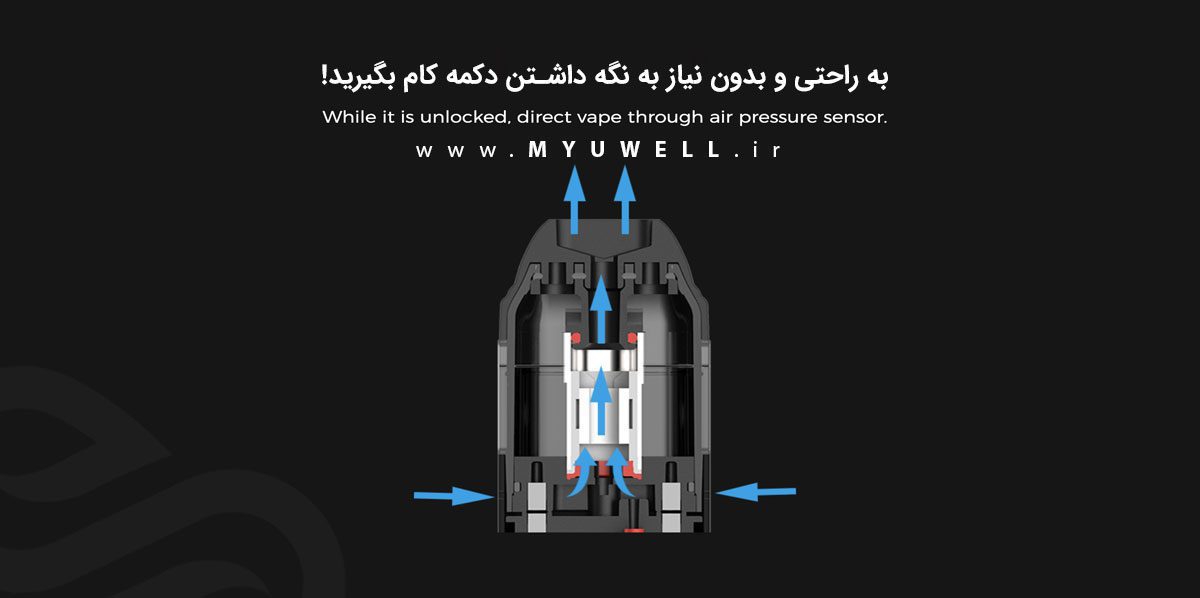 پکیج کامل ویپ پادسیستم Uwell Caliburn Uwell caliburn content3