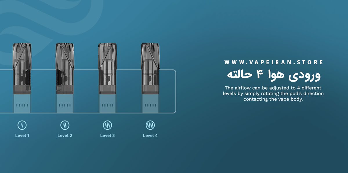 کارتریج ویپرسو بار Vaporesso Barr Vaporesso Barr Cartridge content1