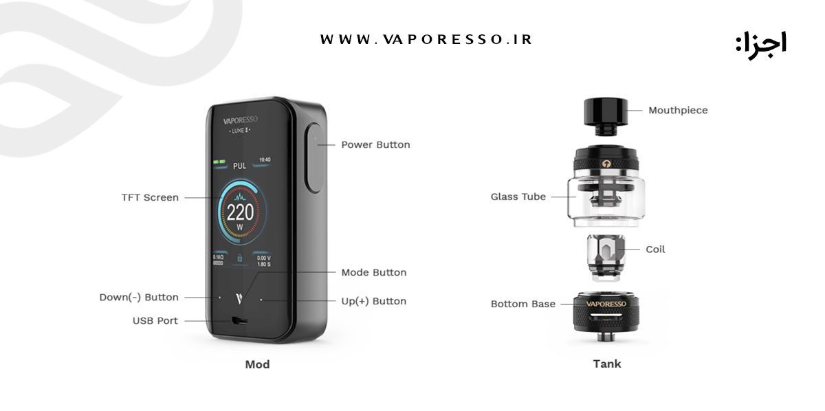 Vaporesso Lux 2 content9