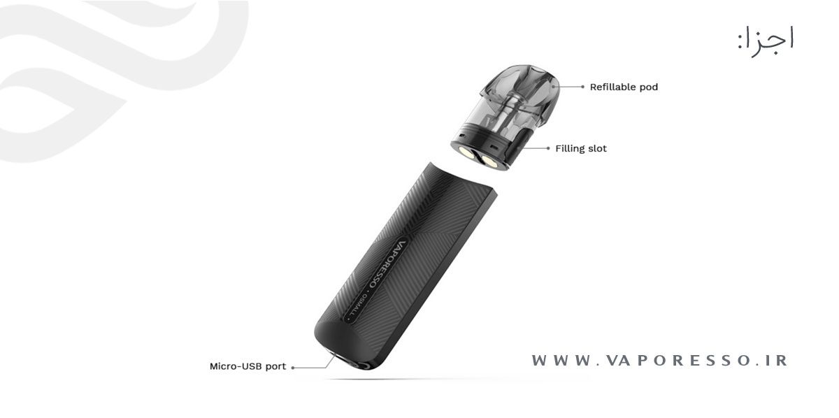 Vaporesso Osmall content9