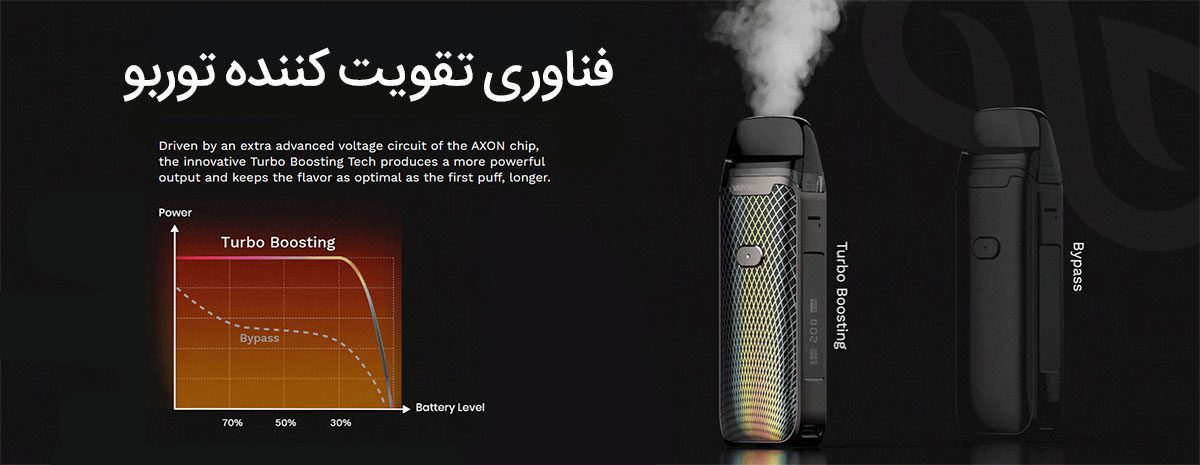 Vaporesso Luxe PM40 Content3