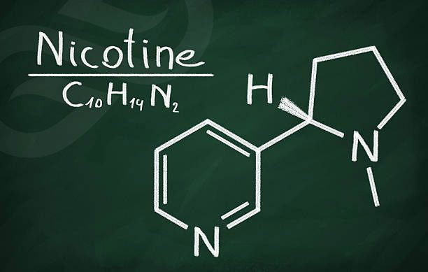 ترکیبات نیکوتین