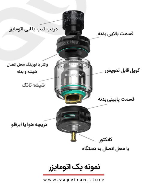 اجزای اتومایزر ویپ