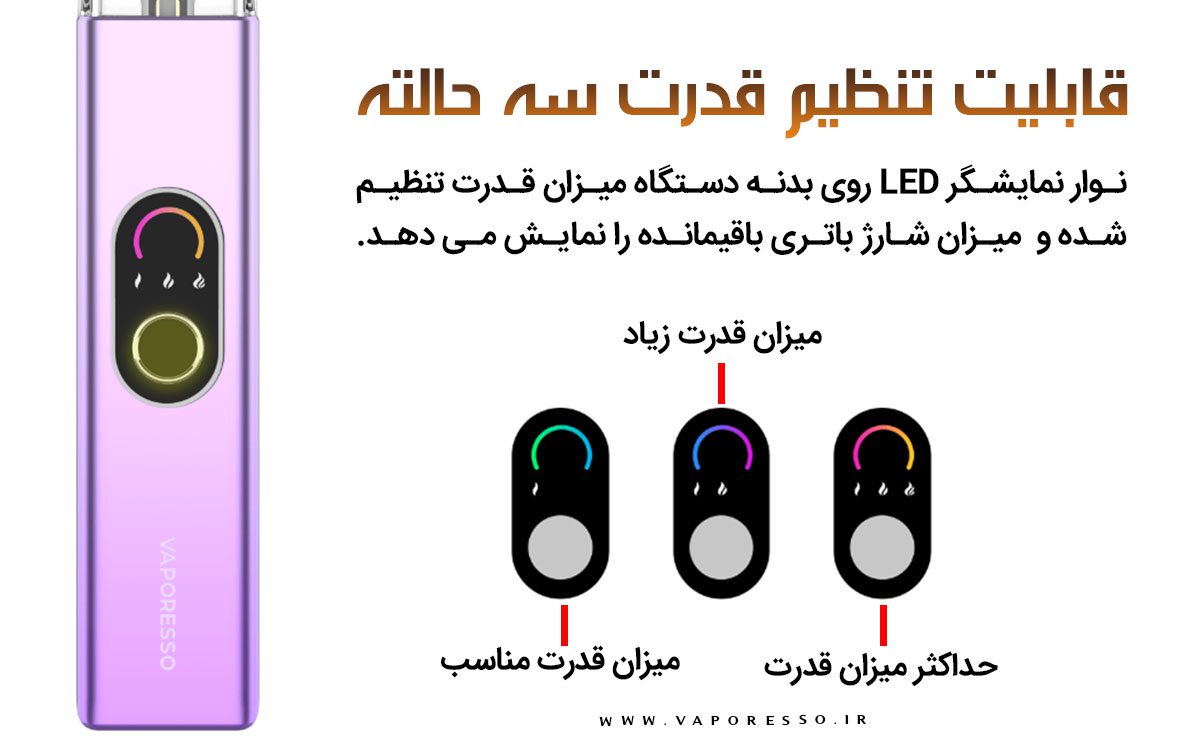 پادماد ویپرسو ایکسراس4 Vaporesso Xros 4