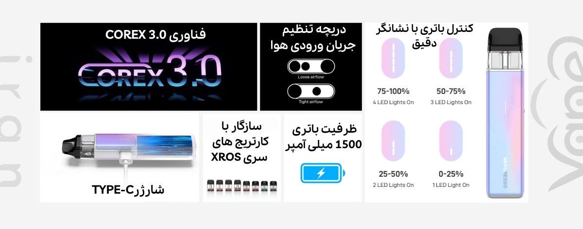 پاد ایکسراس 5 مینی ویپرسو Vaporesso Xros 5 Mini