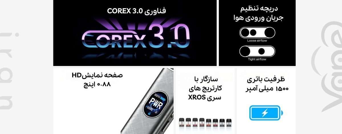 Vaporesso Xros 5 Pod Kit